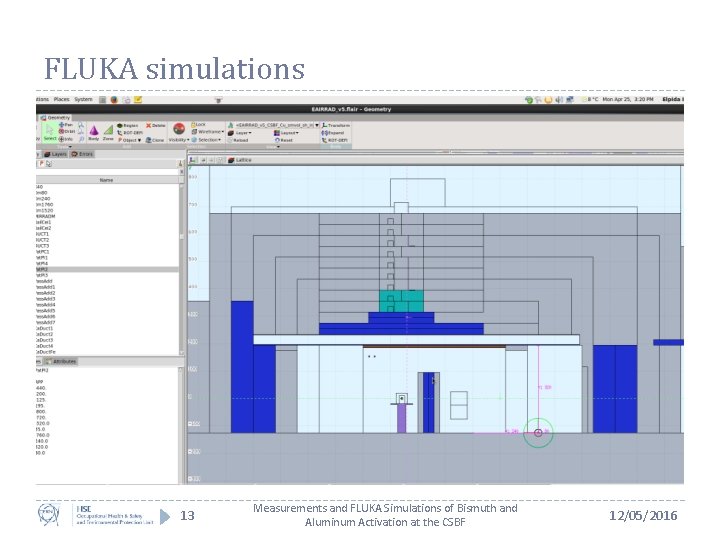 FLUKA simulations 13 Measurements and FLUKA Simulations of Bismuth and Aluminum Activation at the