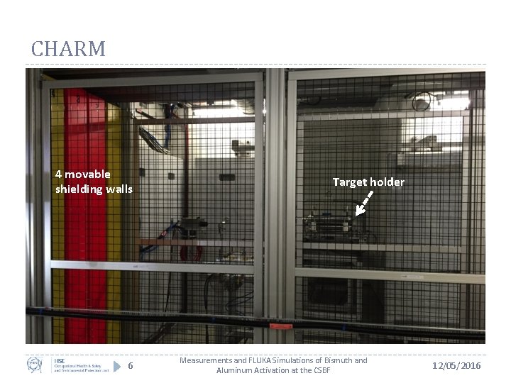 CHARM 4 movable shielding walls 6 Target holder Measurements and FLUKA Simulations of Bismuth