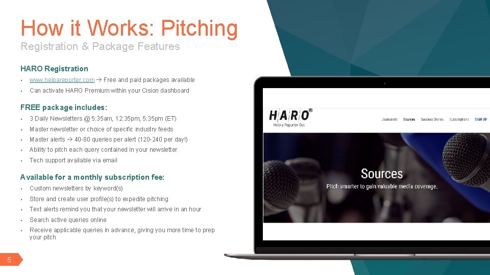 How it Works: Pitching Registration & Package Features HARO Registration • www. helpareporter. com