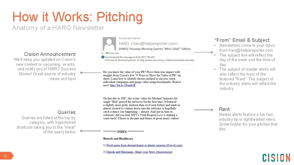 How it Works: Pitching Anatomy of a HARO Newsletter “From” Email & Subject Cision