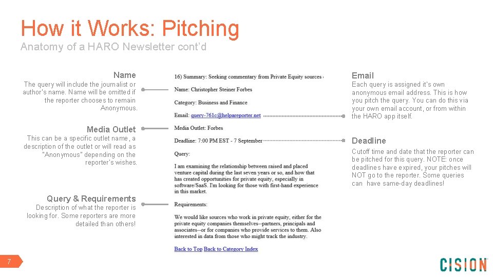 How it Works: Pitching Anatomy of a HARO Newsletter cont’d Name The query will