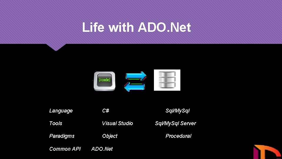 Life with ADO. Net Language C# Tools Visual Studio Paradigms Object Common API ADO.