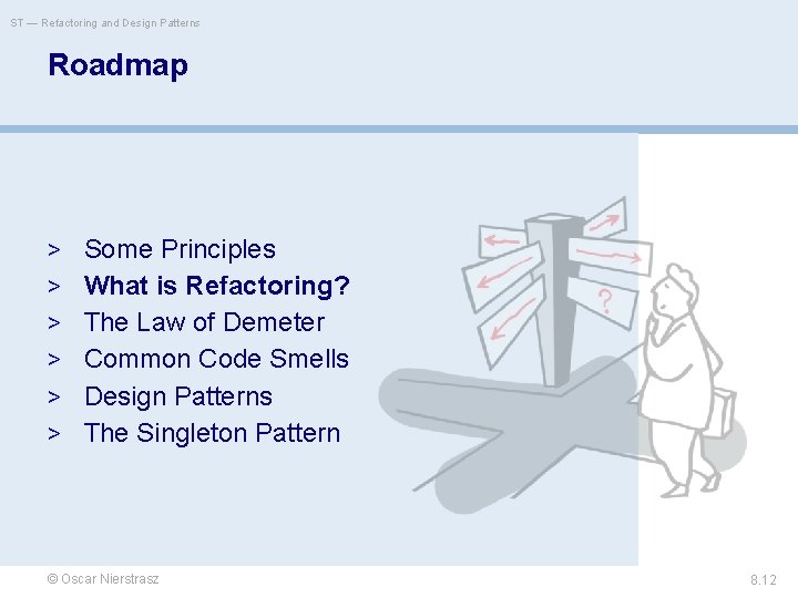 ST — Refactoring and Design Patterns Roadmap > Some Principles > What is Refactoring?