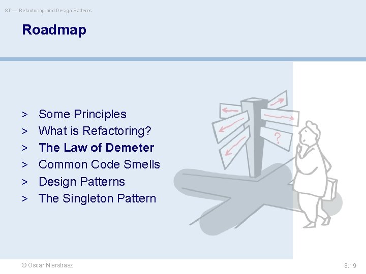 ST — Refactoring and Design Patterns Roadmap > Some Principles > What is Refactoring?
