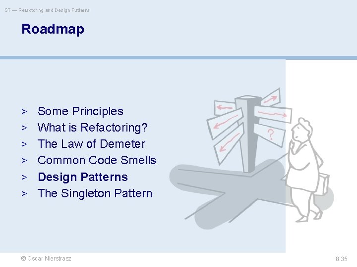 ST — Refactoring and Design Patterns Roadmap > Some Principles > What is Refactoring?