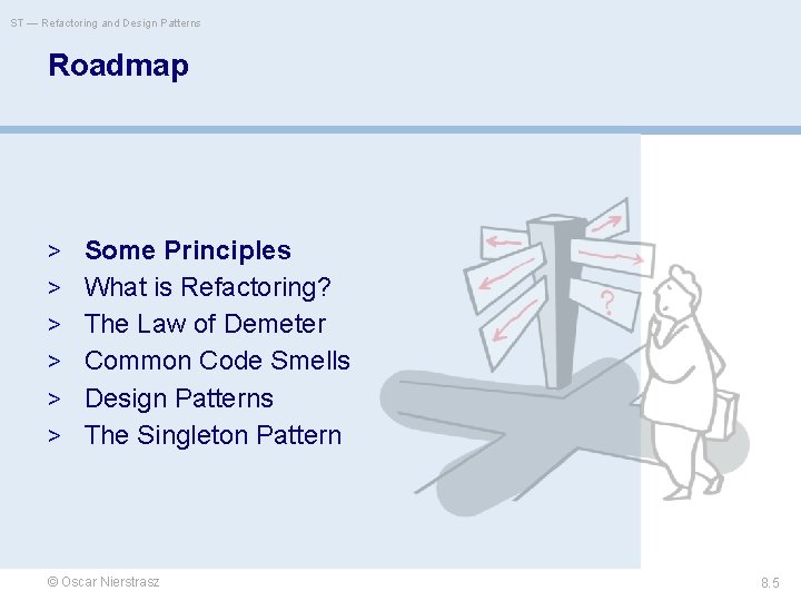 ST — Refactoring and Design Patterns Roadmap > Some Principles > What is Refactoring?