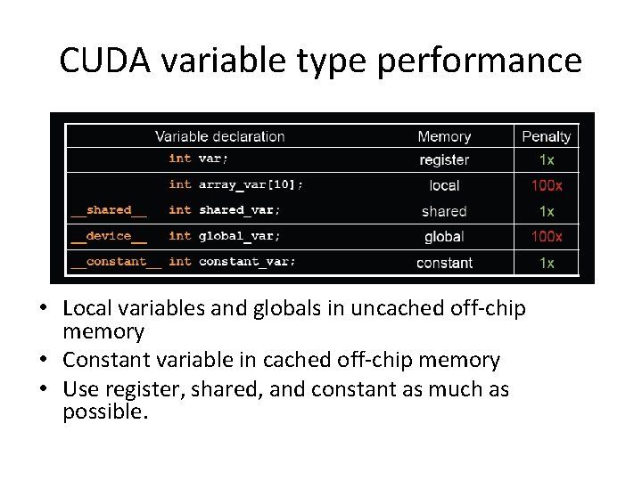 CUDA variable type performance • Local variables and globals in uncached off-chip memory • CUDA variable type performance • Local variables and globals in uncached off-chip memory •