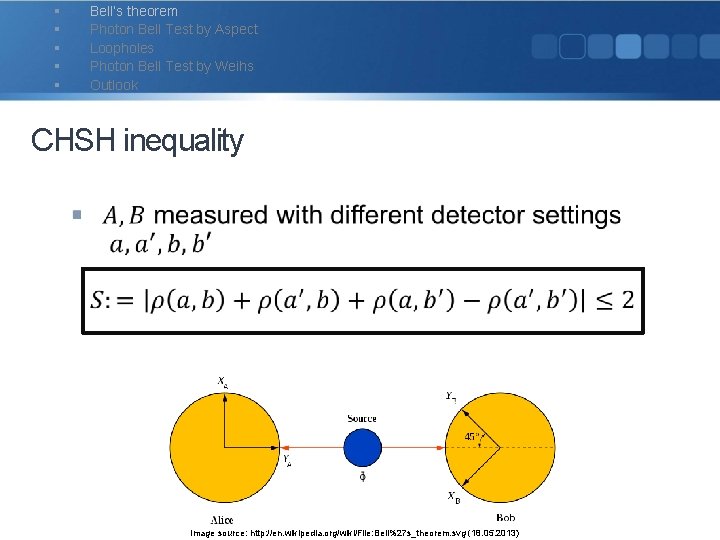 § § § Bell‘s theorem Photon Bell Test by Aspect Loopholes Photon Bell Test