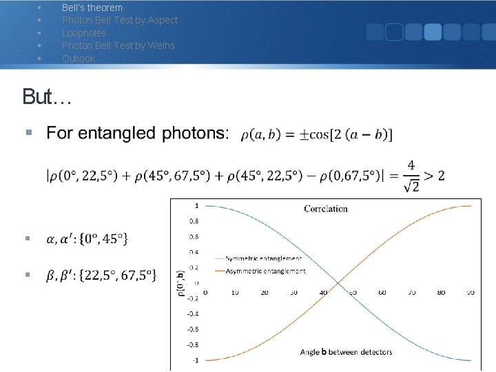 § § § Bell‘s theorem Photon Bell Test by Aspect Loopholes Photon Bell Test