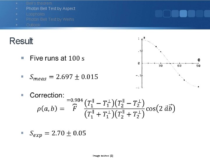 § § § Bell‘s theorem Photon Bell Test by Aspect Loopholes Photon Bell Test