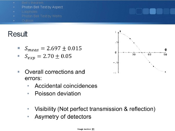 § § § Bell‘s theorem Photon Bell Test by Aspect Loopholes Photon Bell Test