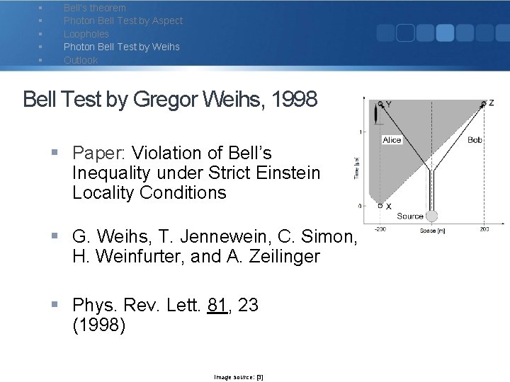§ § § Bell‘s theorem Photon Bell Test by Aspect Loopholes Photon Bell Test