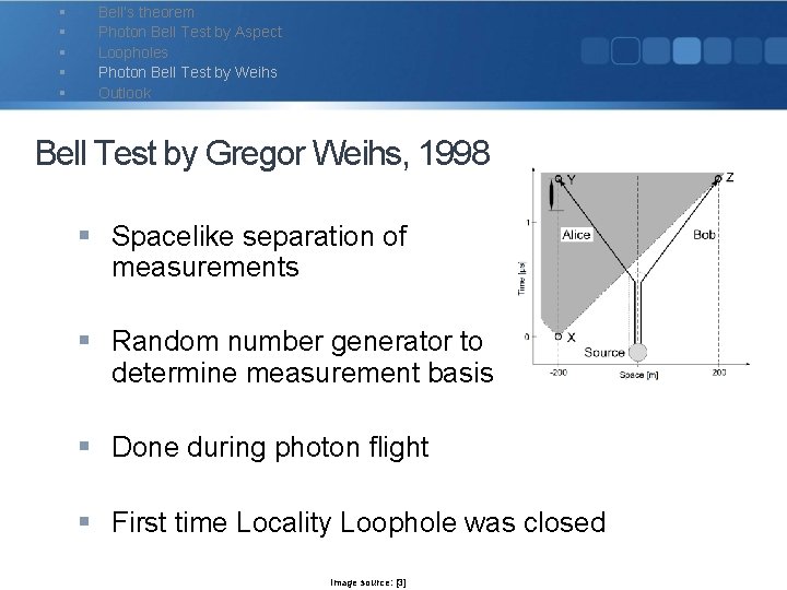 § § § Bell‘s theorem Photon Bell Test by Aspect Loopholes Photon Bell Test