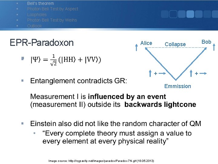 § § § Bell‘s theorem Photon Bell Test by Aspect Loopholes Photon Bell Test