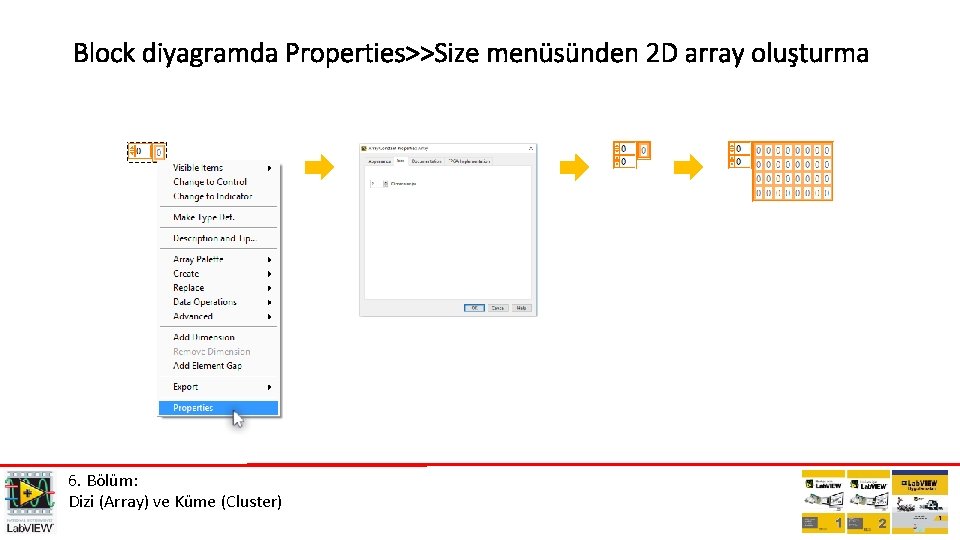 Block diyagramda Properties>>Size menüsünden 2 D array oluşturma 6. Bölüm: Dizi (Array) ve Küme