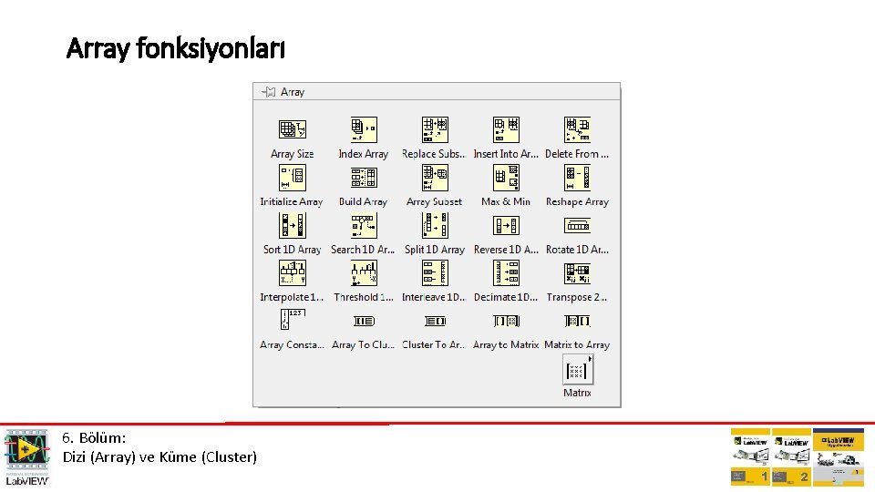 Array fonksiyonları 6. Bölüm: Dizi (Array) ve Küme (Cluster) 