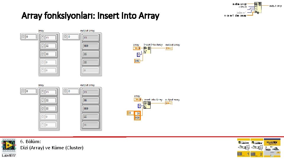 Array fonksiyonları: Insert Into Array 6. Bölüm: Dizi (Array) ve Küme (Cluster) 