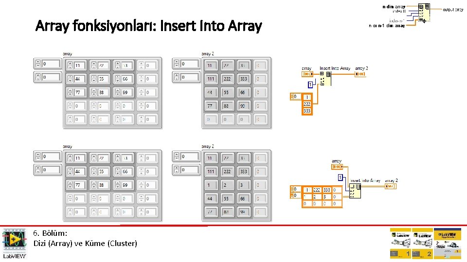 Array fonksiyonları: Insert Into Array 6. Bölüm: Dizi (Array) ve Küme (Cluster) 