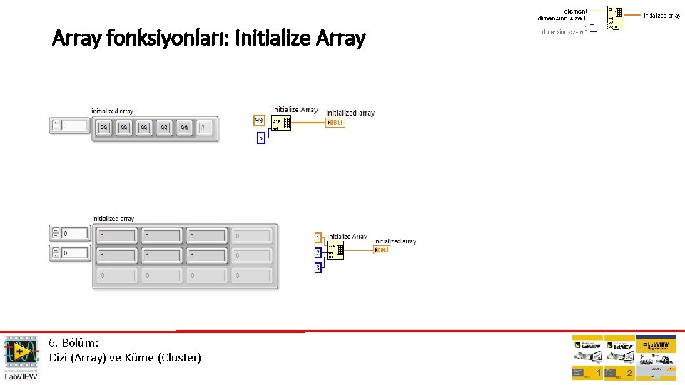 Array fonksiyonları: Initialize Array 6. Bölüm: Dizi (Array) ve Küme (Cluster) 