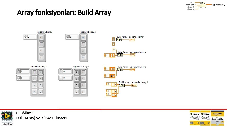 Array fonksiyonları: Build Array 6. Bölüm: Dizi (Array) ve Küme (Cluster) 