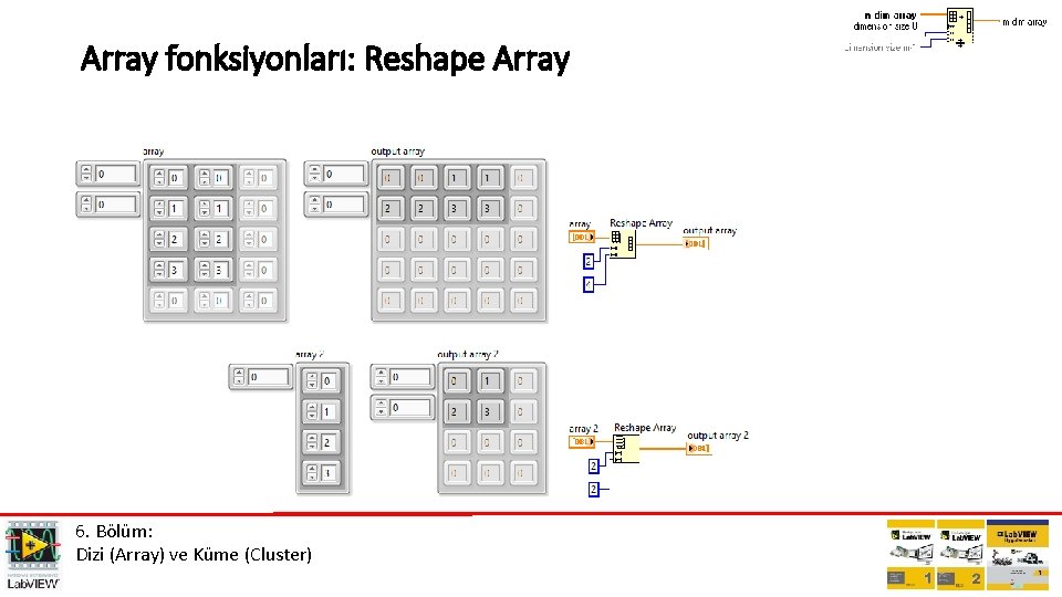 Array fonksiyonları: Reshape Array 6. Bölüm: Dizi (Array) ve Küme (Cluster) 