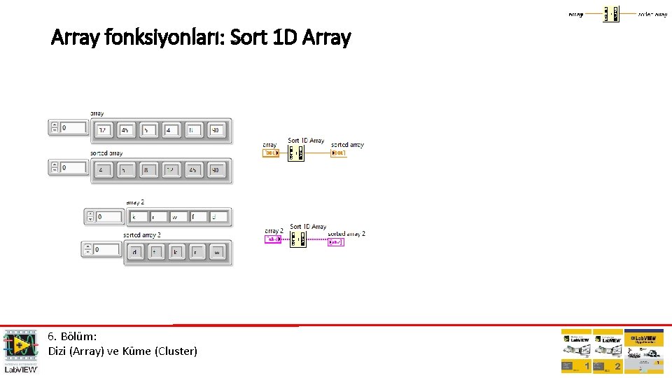 Array fonksiyonları: Sort 1 D Array 6. Bölüm: Dizi (Array) ve Küme (Cluster) 