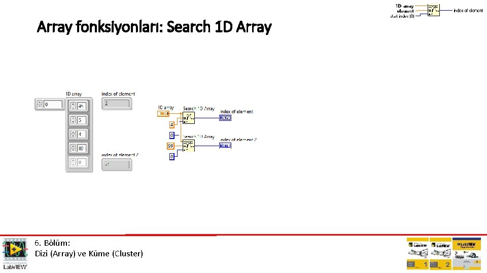 Array fonksiyonları: Search 1 D Array 6. Bölüm: Dizi (Array) ve Küme (Cluster) 