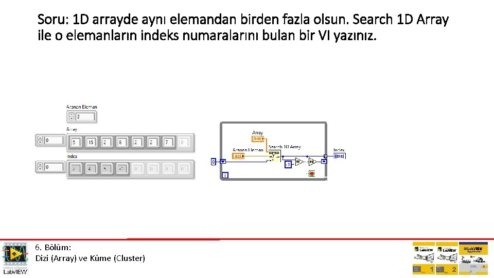 Soru: 1 D arrayde aynı elemandan birden fazla olsun. Search 1 D Array ile