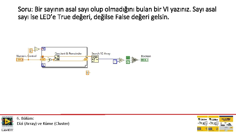 Soru: Bir sayının asal sayı olup olmadığını bulan bir VI yazınız. Sayı asal sayı