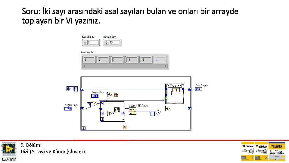 Soru: İki sayı arasındaki asal sayıları bulan ve onları bir arrayde toplayan bir VI