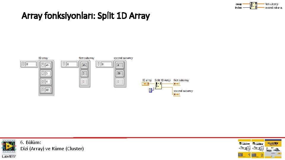 Array fonksiyonları: Split 1 D Array 6. Bölüm: Dizi (Array) ve Küme (Cluster) 