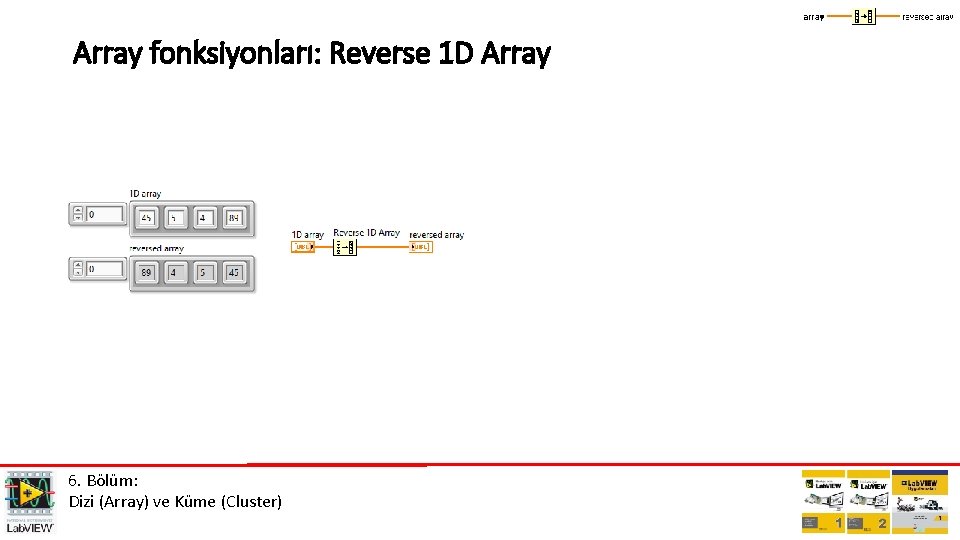 Array fonksiyonları: Reverse 1 D Array 6. Bölüm: Dizi (Array) ve Küme (Cluster) 