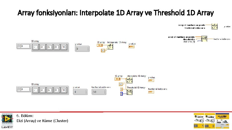 Array fonksiyonları: Interpolate 1 D Array ve Threshold 1 D Array 6. Bölüm: Dizi