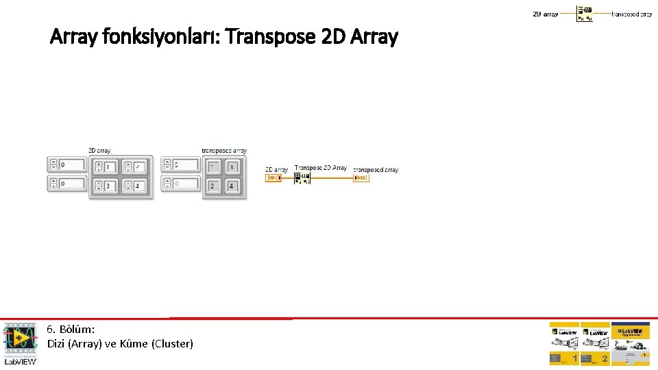 Array fonksiyonları: Transpose 2 D Array 6. Bölüm: Dizi (Array) ve Küme (Cluster) 