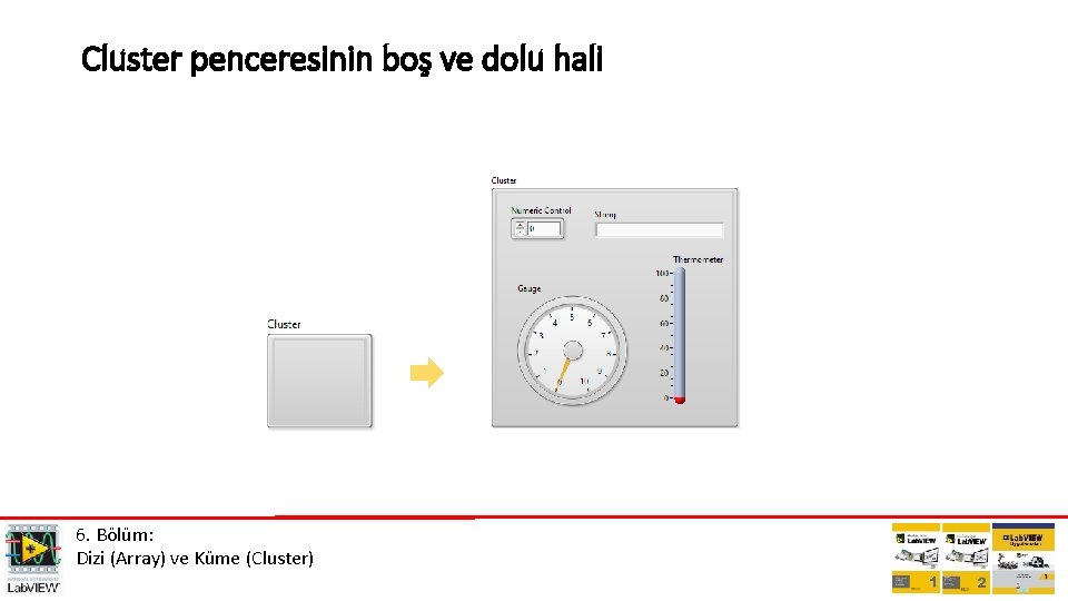 Cluster penceresinin boş ve dolu hali 6. Bölüm: Dizi (Array) ve Küme (Cluster) 