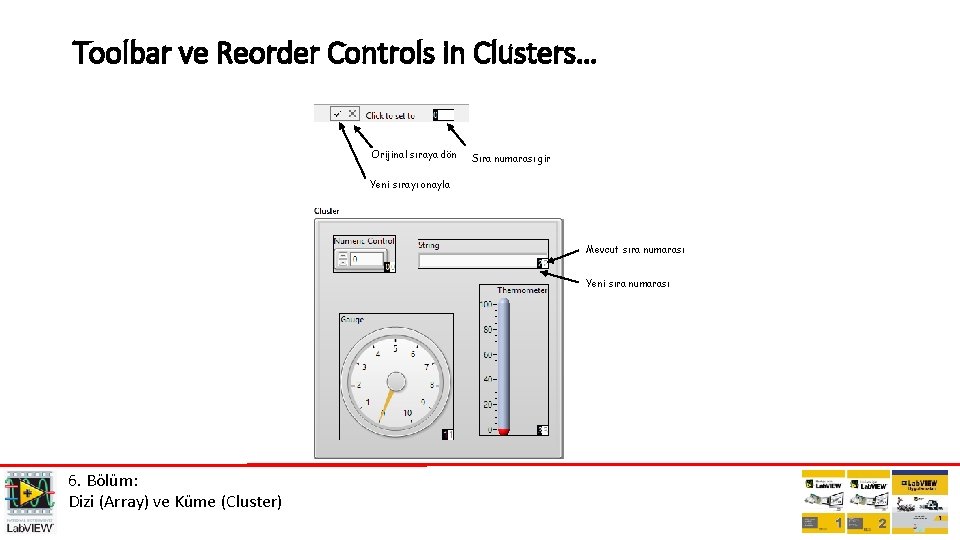 Toolbar ve Reorder Controls in Clusters… Orijinal sıraya dön Sıra numarası gir Yeni sırayı