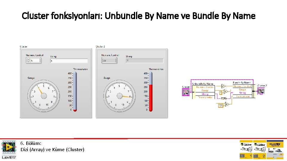 Cluster fonksiyonları: Unbundle By Name ve Bundle By Name 6. Bölüm: Dizi (Array) ve