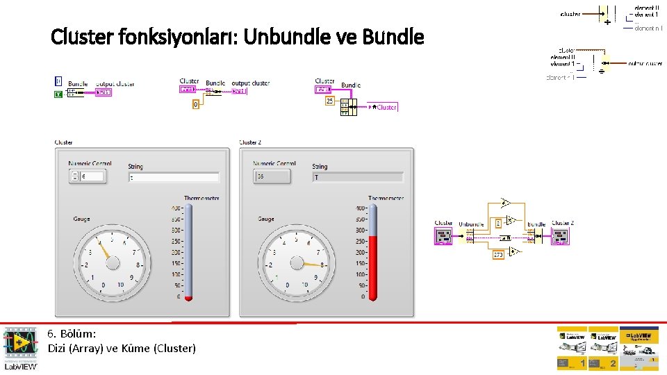 Cluster fonksiyonları: Unbundle ve Bundle 6. Bölüm: Dizi (Array) ve Küme (Cluster) 