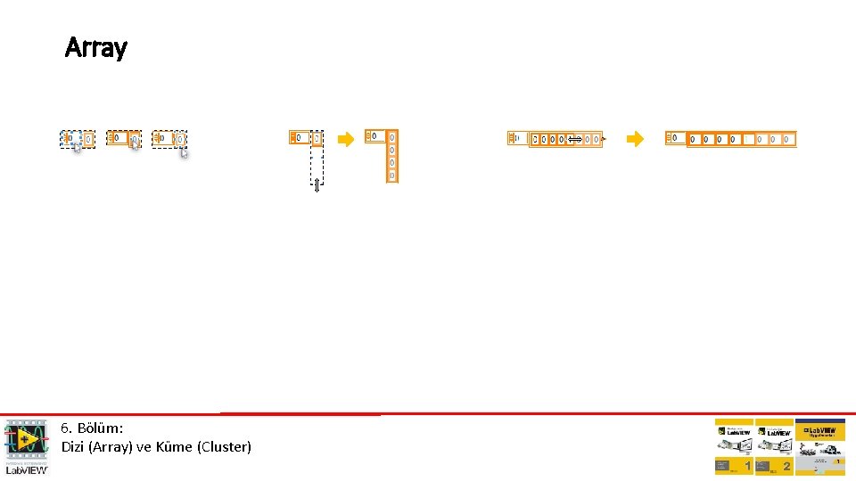 Array 6. Bölüm: Dizi (Array) ve Küme (Cluster) 