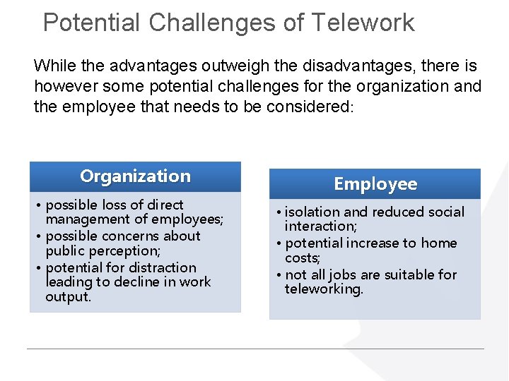 Potential Challenges of Telework While the advantages outweigh the disadvantages, there is however some