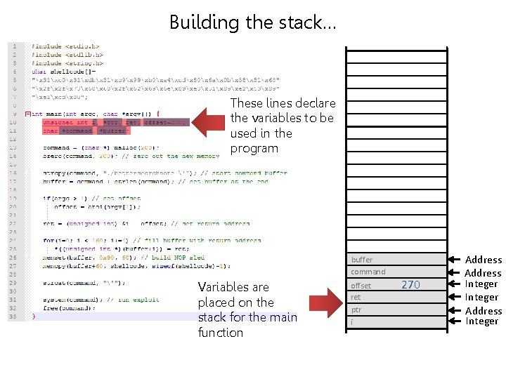 Building the stack… These lines declare the variables to be used in the program