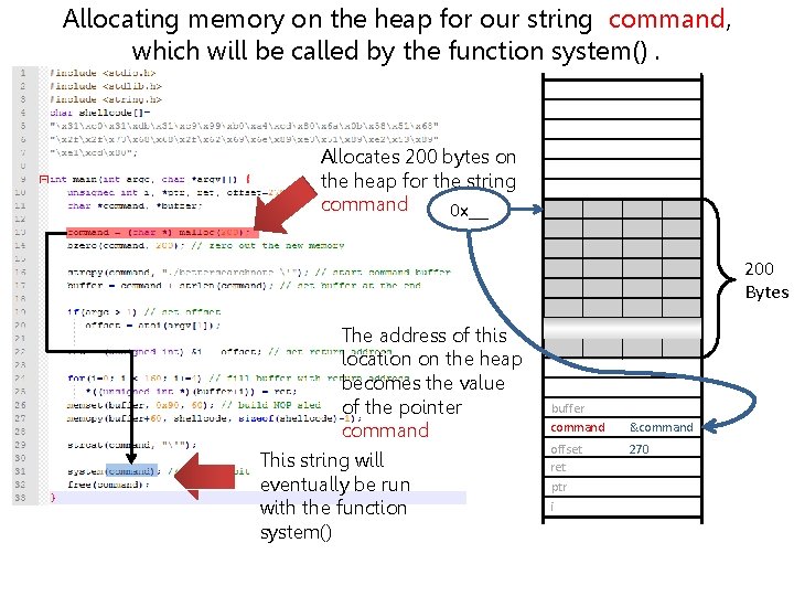Allocating memory on the heap for our string command, which will be called by