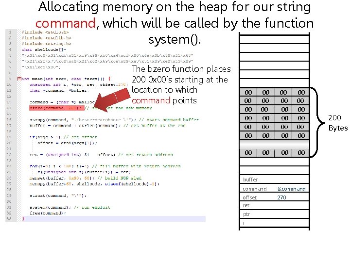 Allocating memory on the heap for our string command, which will be called by