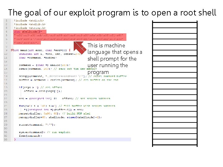 The goal of our exploit program is to open a root shell This is