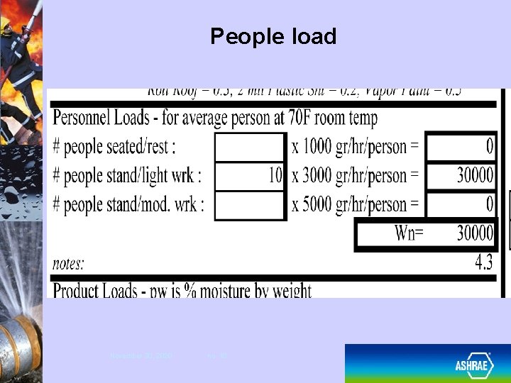 People load November 30, 2020 no. 10 Munters company presentation 