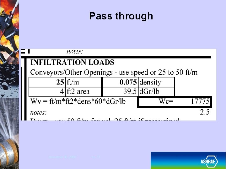 Pass through November 30, 2020 no. 11 Munters company presentation 
