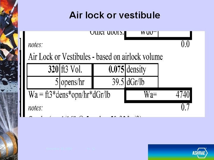 Air lock or vestibule November 30, 2020 no. 12 Munters company presentation 