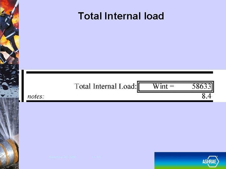 Total Internal load November 30, 2020 no. 14 Munters company presentation 