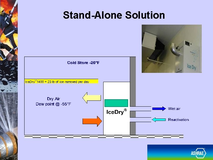 Stand-Alone Solution 34 