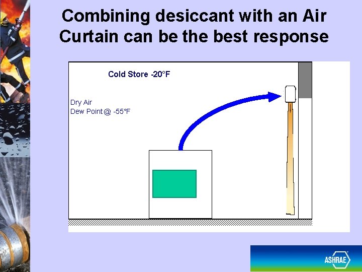 Combining desiccant with an Air Curtain can be the best response Cold Store -20°F